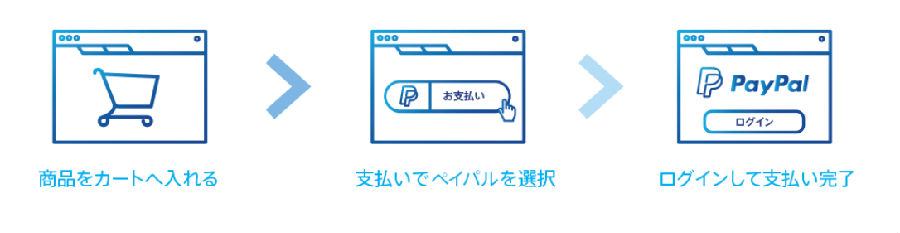 paypal.png